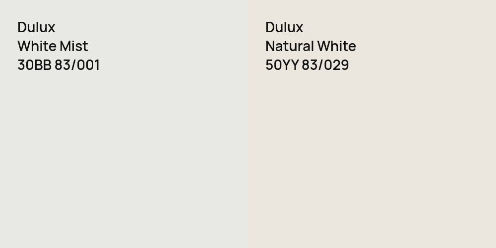 Dulux White Mist vs. Dulux Natural White