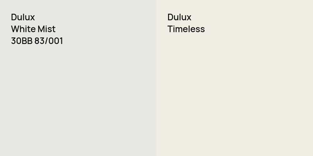 Dulux White Mist vs. Dulux Timeless