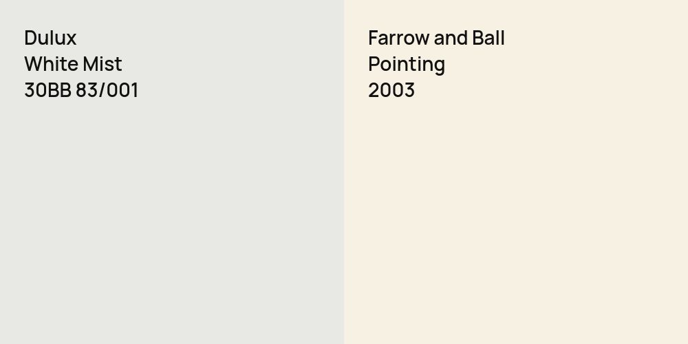 Dulux White Mist vs. Farrow and Ball Pointing