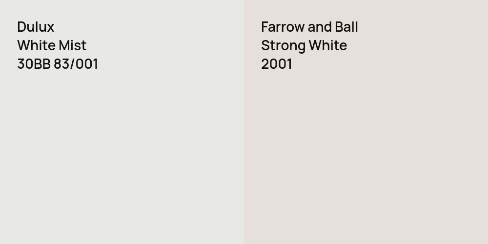 Dulux White Mist vs. Farrow and Ball Strong White