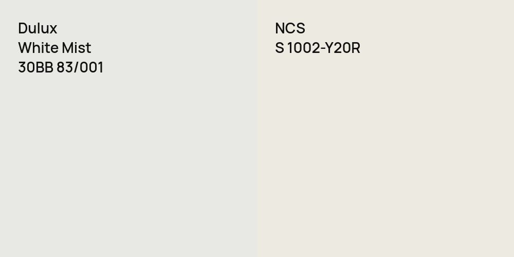 Dulux White Mist vs. NCS S 1002-Y20R