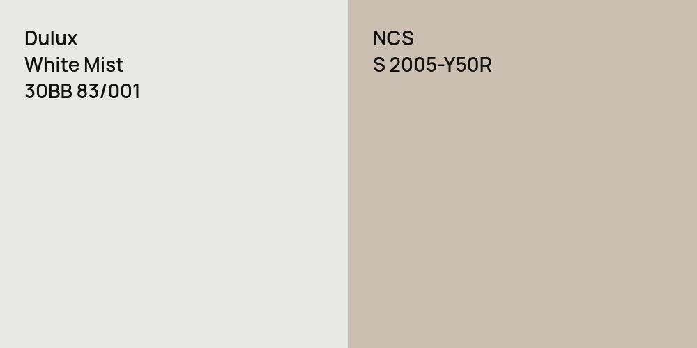 Dulux White Mist vs. NCS S 2005-Y50R