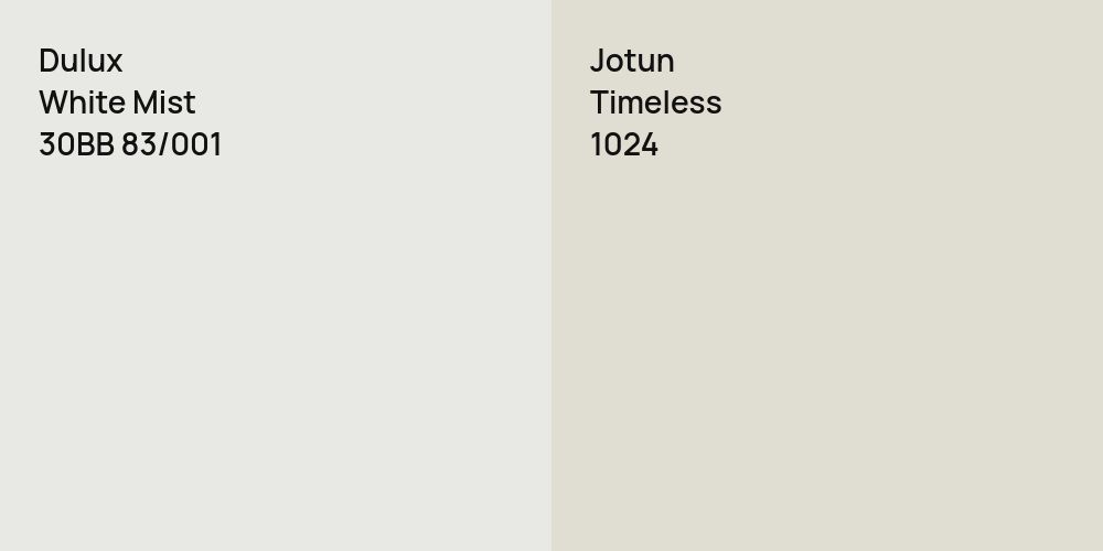 Dulux White Mist vs. Jotun Timeless