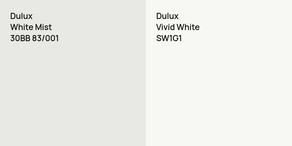 Dulux White Mist vs. Dulux Vivid White