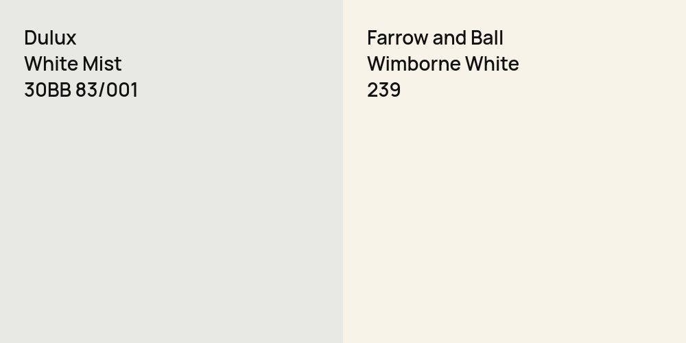 Dulux White Mist vs. Farrow and Ball Wimborne White