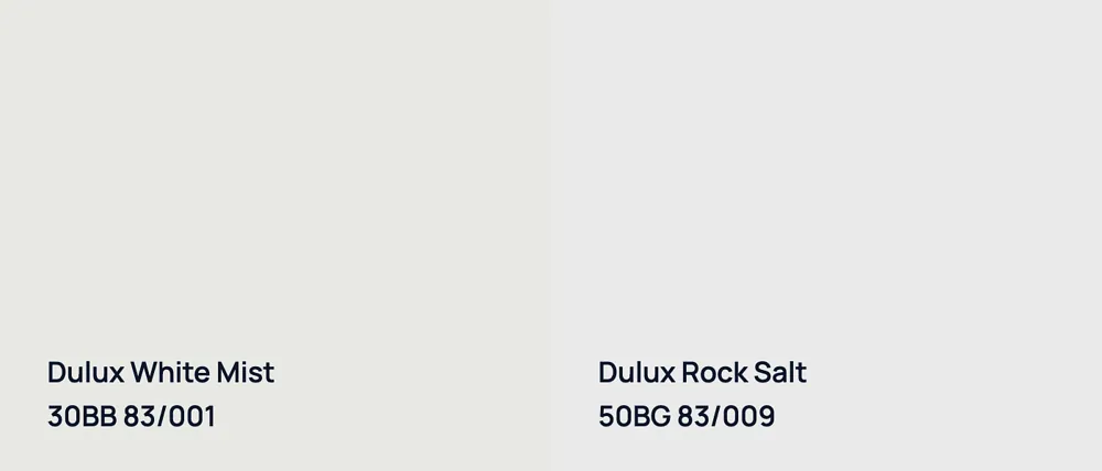Dulux White Mist 30BB 83/001 vs Dulux Rock Salt 50BG 83/009