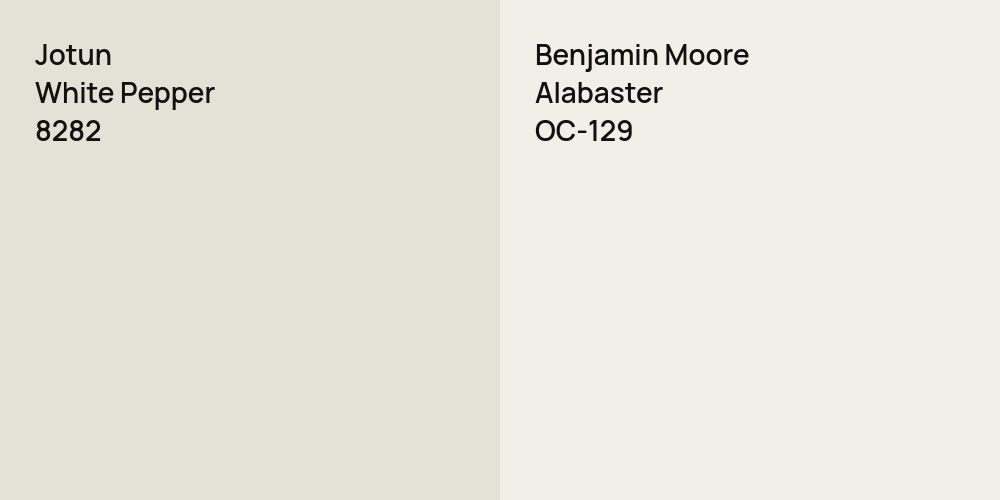 Jotun White Pepper vs. Benjamin Moore Alabaster