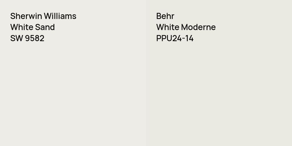 Sherwin Williams White Sand vs. Behr White Moderne