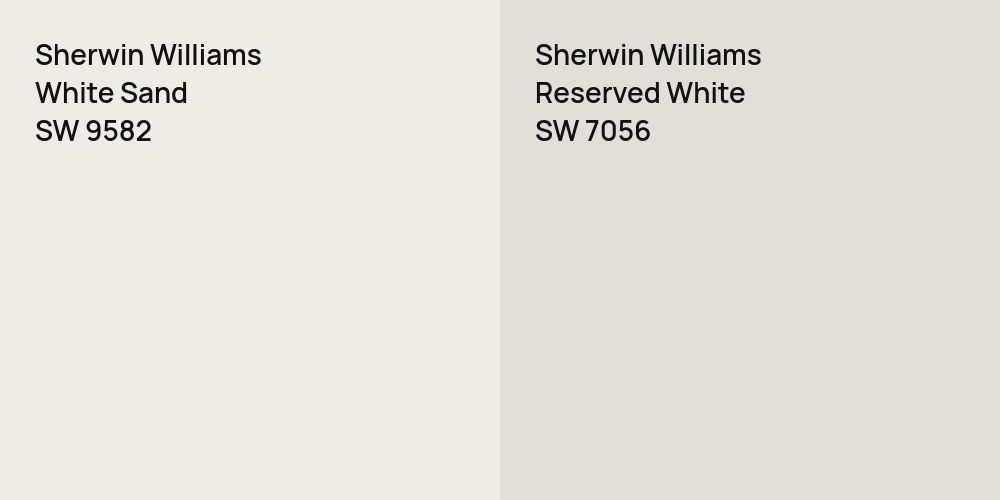 Sherwin Williams White Sand vs. Sherwin Williams Reserved White