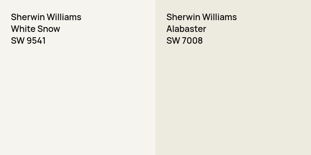 Sherwin Williams White Snow vs. Sherwin Williams Alabaster