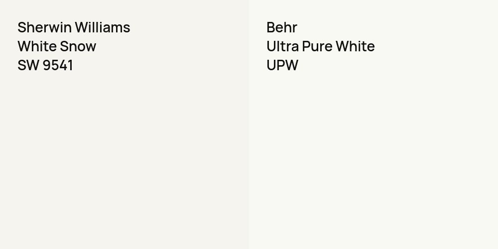 Sherwin Williams White Snow vs. Behr Ultra Pure White