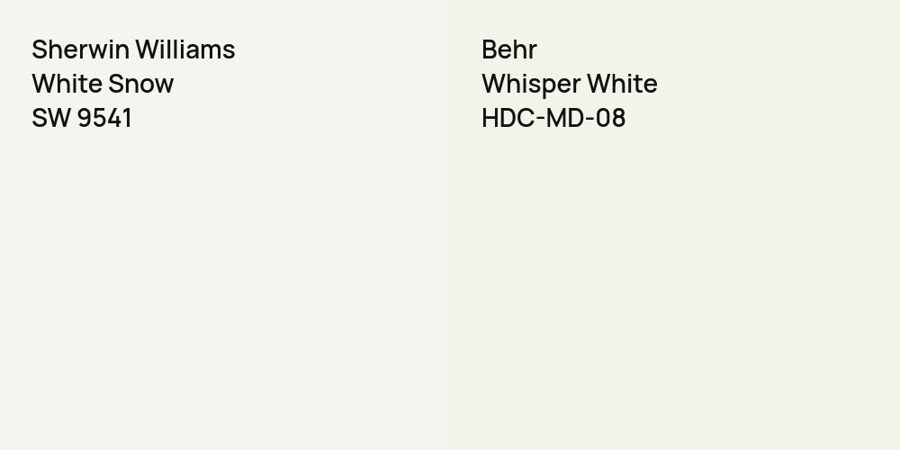 Sherwin Williams White Snow vs. Behr Whisper White