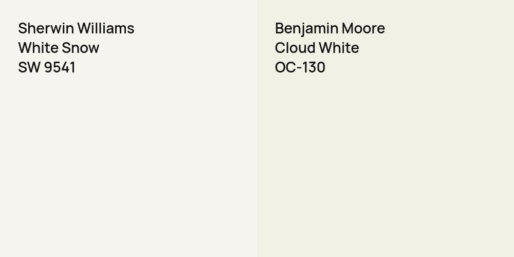 Sherwin Williams White Snow vs. Benjamin Moore Cloud White