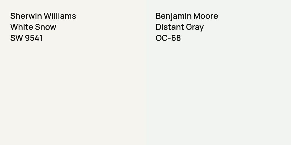 Sherwin Williams White Snow vs. Benjamin Moore Distant Gray