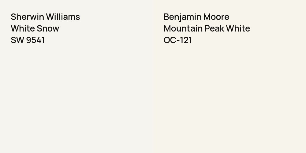 Sherwin Williams White Snow vs. Benjamin Moore Mountain Peak White