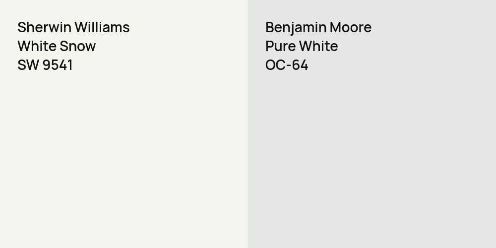 Sherwin Williams White Snow vs. Benjamin Moore Pure White