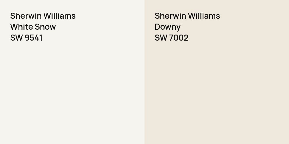 Sherwin Williams White Snow vs. Sherwin Williams Downy