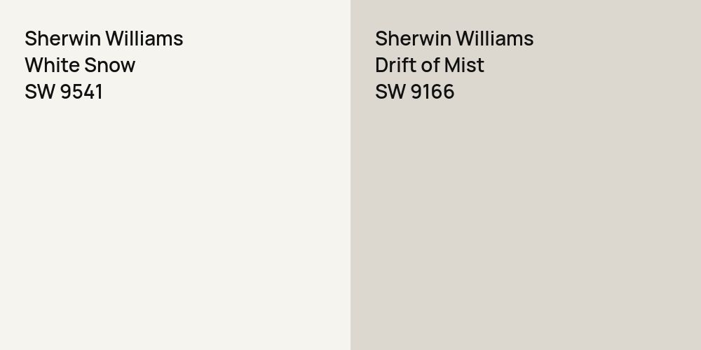 Sherwin Williams White Snow vs. Sherwin Williams Drift of Mist