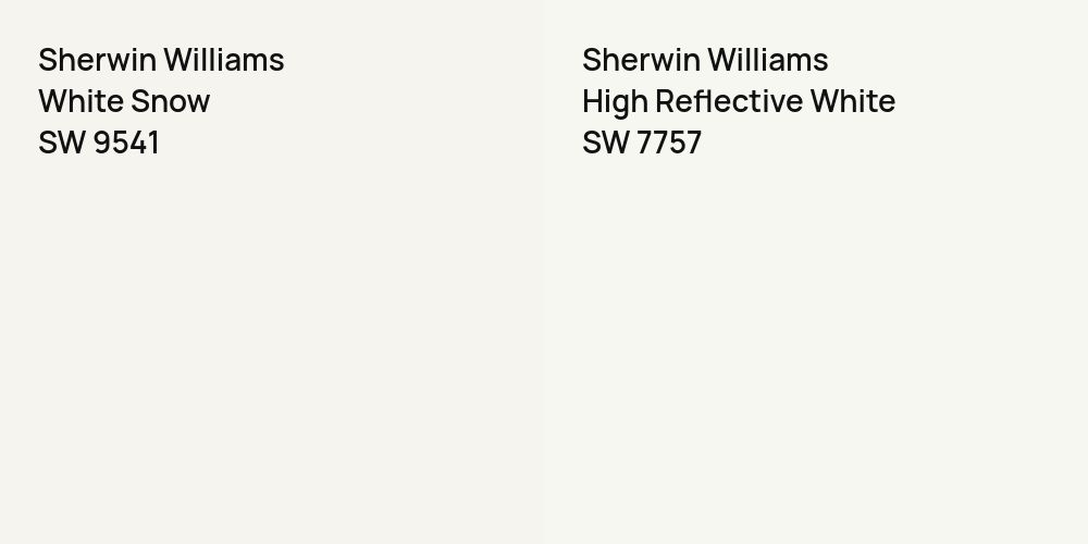 Sherwin Williams White Snow vs. Sherwin Williams High Reflective White