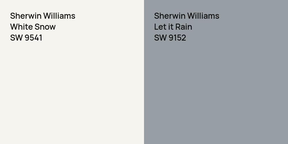 Sherwin Williams White Snow vs. Sherwin Williams Let it Rain