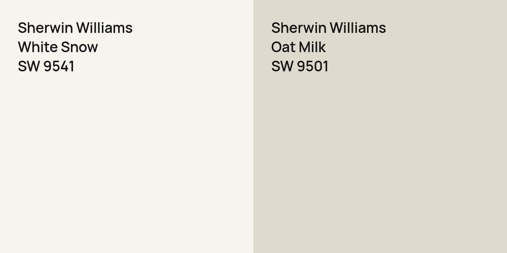 Sherwin Williams White Snow vs. Sherwin Williams Oat Milk