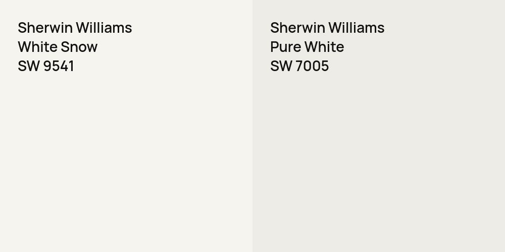 Sherwin Williams White Snow vs. Sherwin Williams Pure White