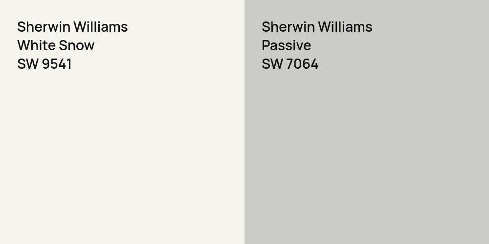 Sherwin Williams White Snow vs. Sherwin Williams Passive