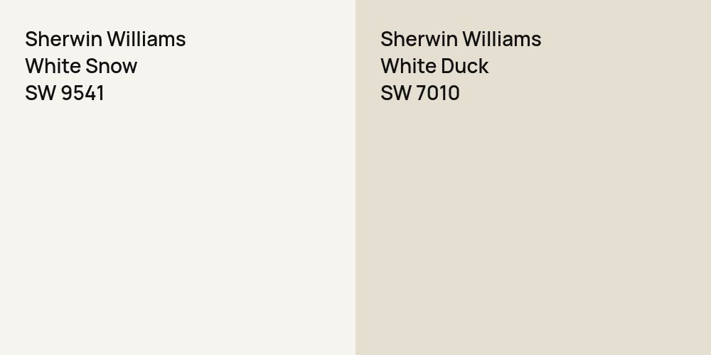 Sherwin Williams White Snow vs. Sherwin Williams White Duck