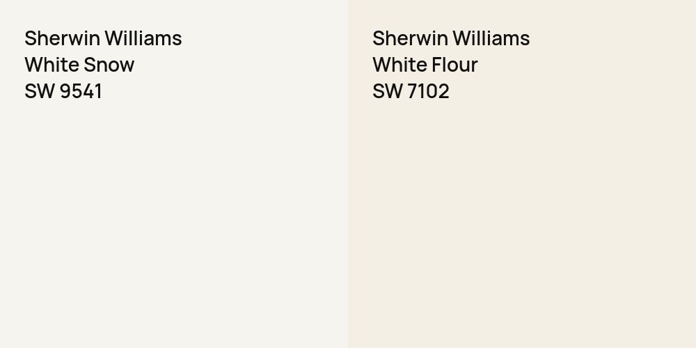 Sherwin Williams White Snow vs. Sherwin Williams White Flour