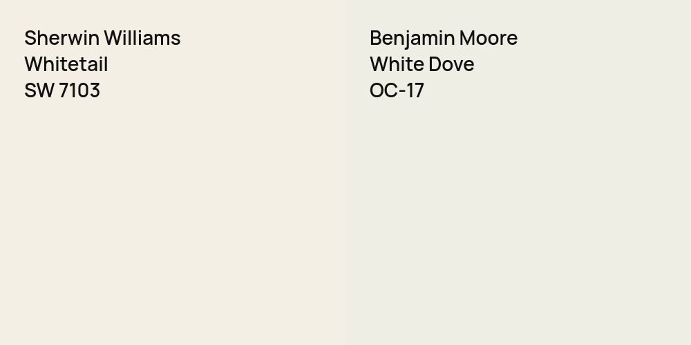 Sherwin Williams Whitetail vs. Benjamin Moore White Dove