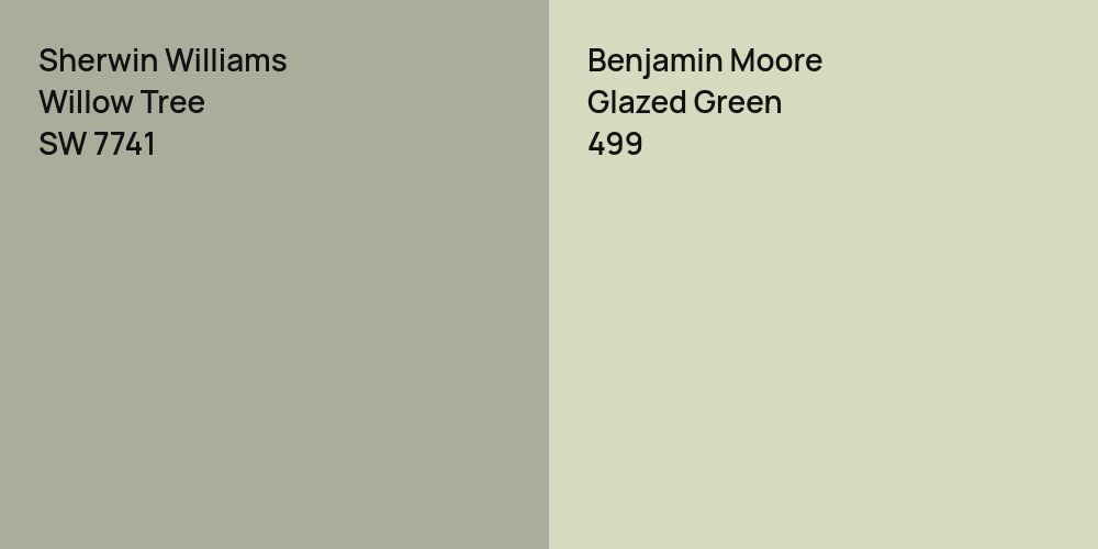 Sherwin Williams Willow Tree vs. Benjamin Moore Glazed Green