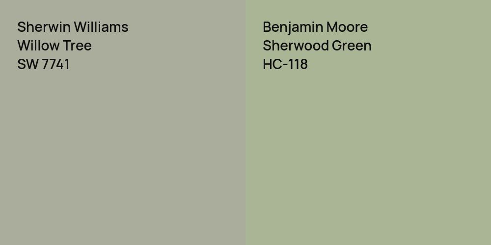 Sherwin Williams Willow Tree vs. Benjamin Moore Sherwood Green