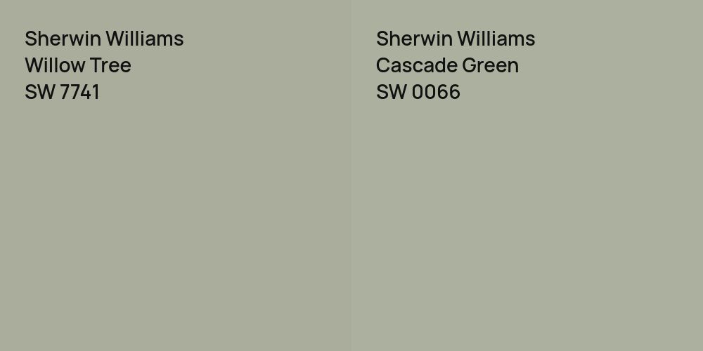 Sherwin Williams Willow Tree vs. Sherwin Williams Cascade Green