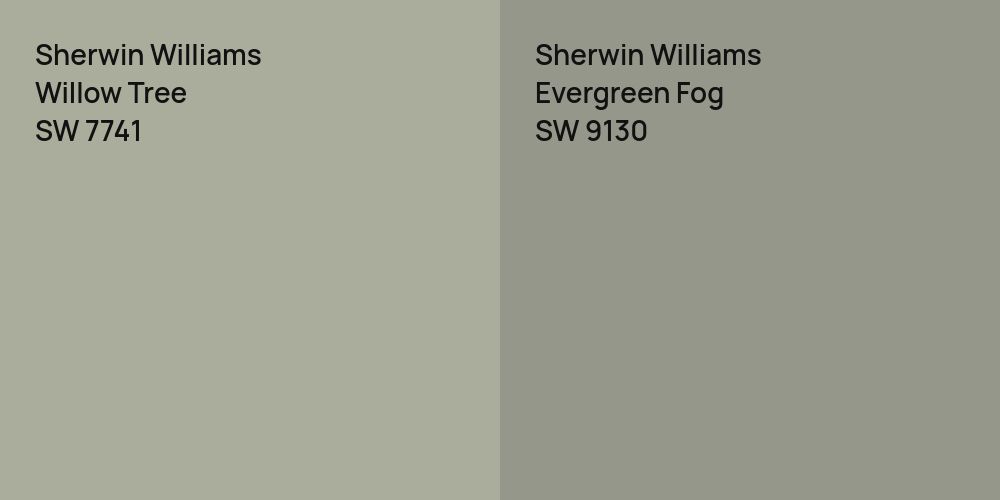 Sherwin Williams Willow Tree vs. Sherwin Williams Evergreen Fog