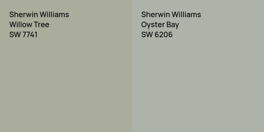 Sherwin Williams Willow Tree vs. Sherwin Williams Oyster Bay