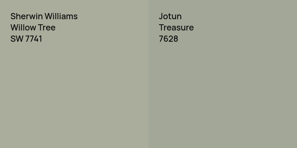 Sherwin Williams Willow Tree vs. Jotun Treasure