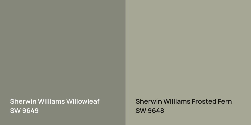 Sherwin Williams Willowleaf vs. Sherwin Williams Frosted Fern