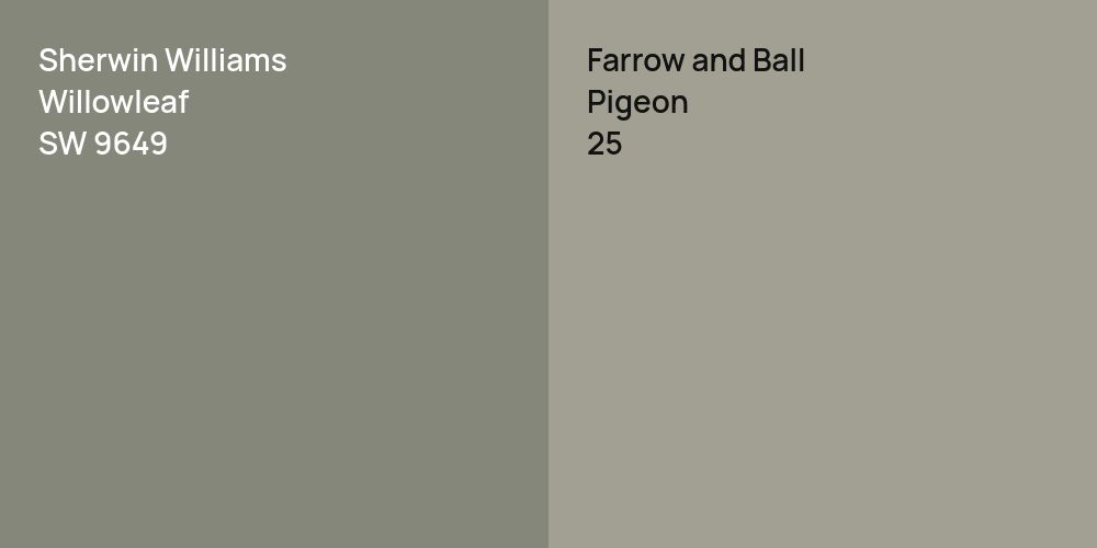 Sherwin Williams Willowleaf vs. Farrow and Ball Pigeon