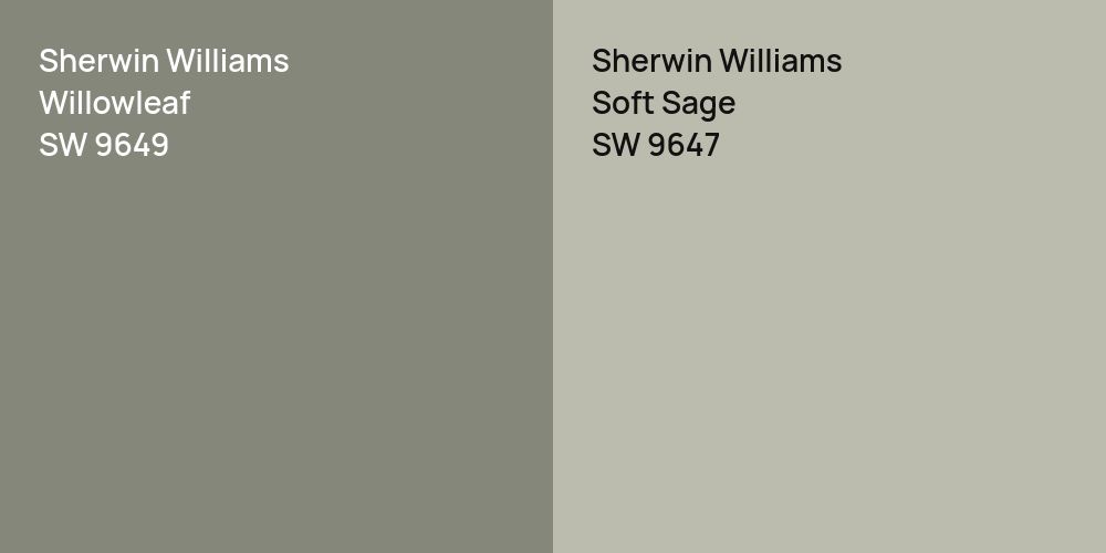 Sherwin Williams Willowleaf vs. Sherwin Williams Soft Sage