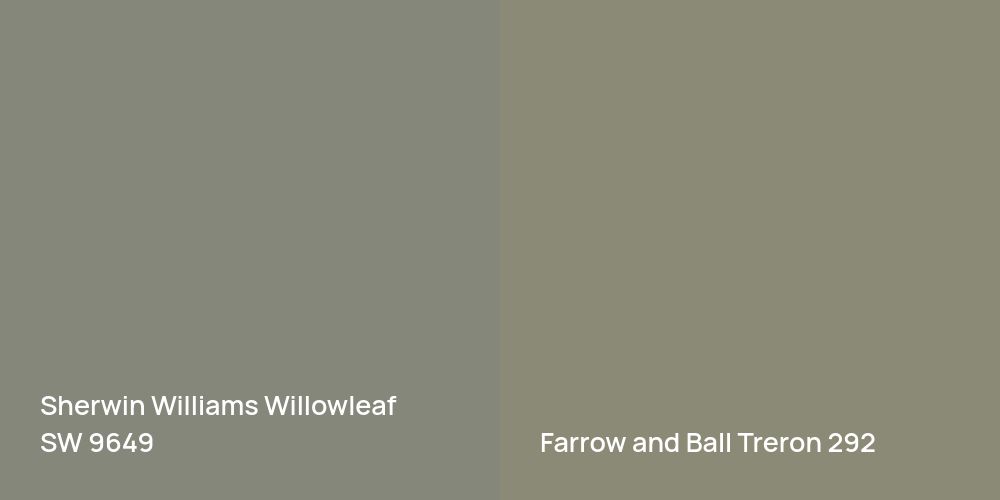 Sherwin Williams Willowleaf vs. Farrow and Ball Treron