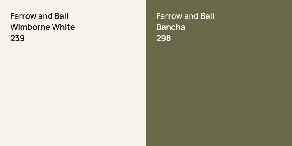 Farrow and Ball Wimborne White vs. Farrow and Ball Bancha