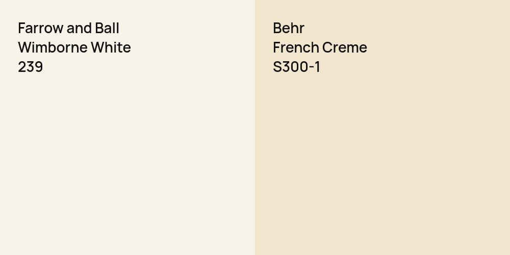 Farrow and Ball Wimborne White vs. Behr French Creme