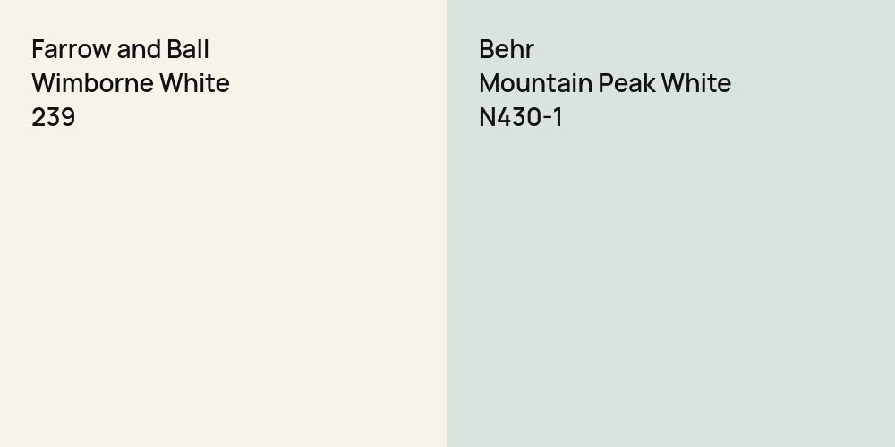 Farrow and Ball Wimborne White vs. Behr Mountain Peak White