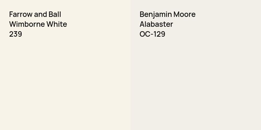 Farrow and Ball Wimborne White vs. Benjamin Moore Alabaster