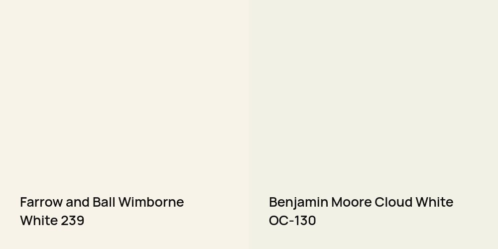 Farrow and Ball Wimborne White vs. Benjamin Moore Cloud White