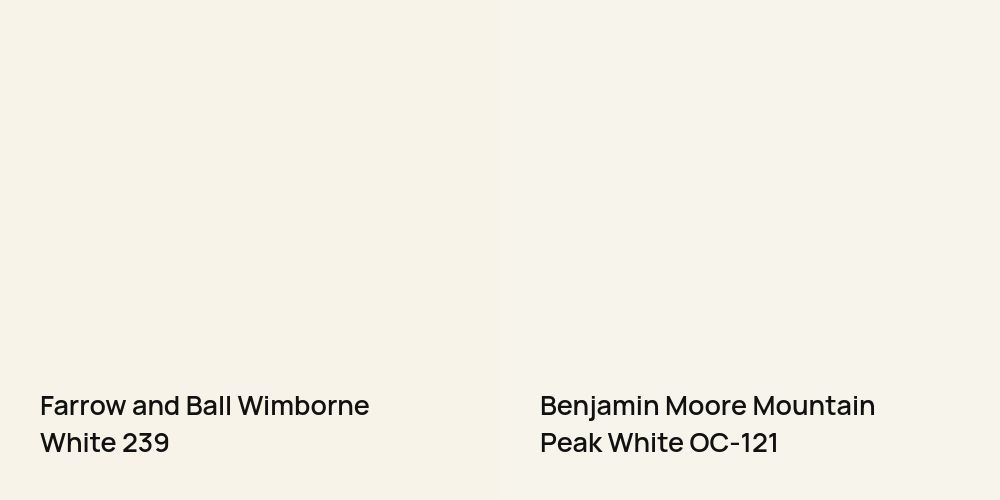 Farrow and Ball Wimborne White vs. Benjamin Moore Mountain Peak White