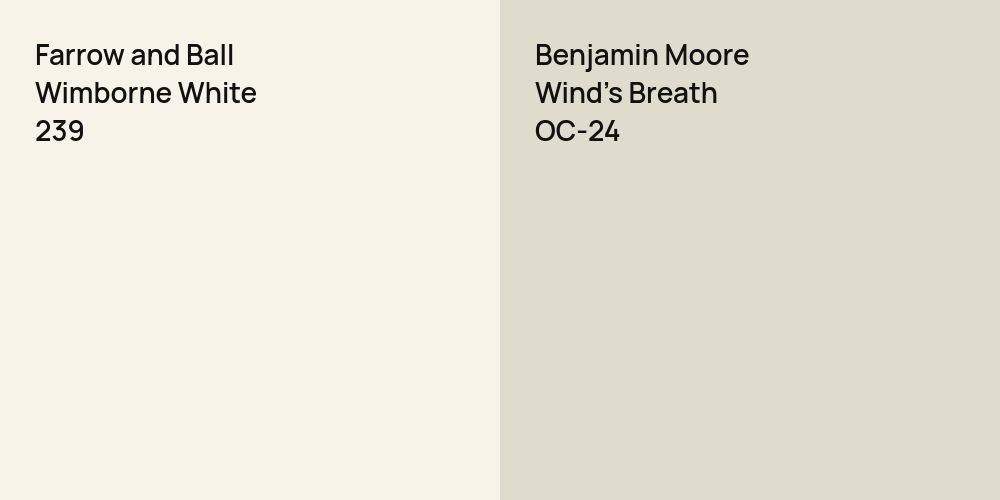 Farrow and Ball Wimborne White vs. Benjamin Moore Wind's Breath