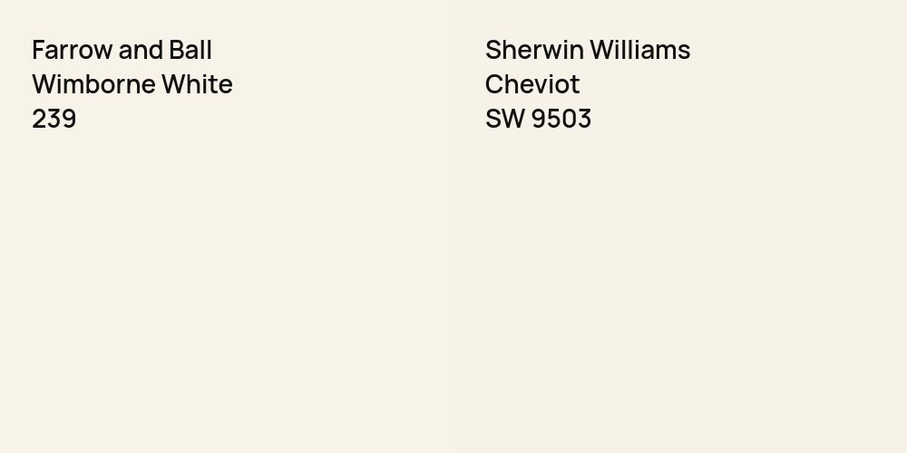 Farrow and Ball Wimborne White vs. Sherwin Williams Cheviot