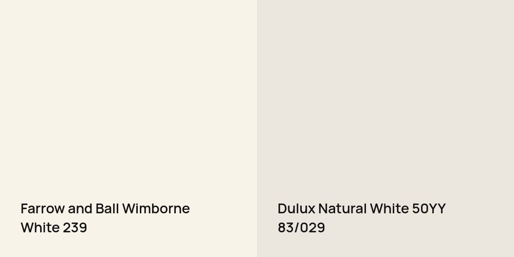 Farrow and Ball Wimborne White vs. Dulux Natural White