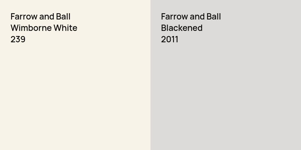 Farrow and Ball Wimborne White vs. Farrow and Ball Blackened